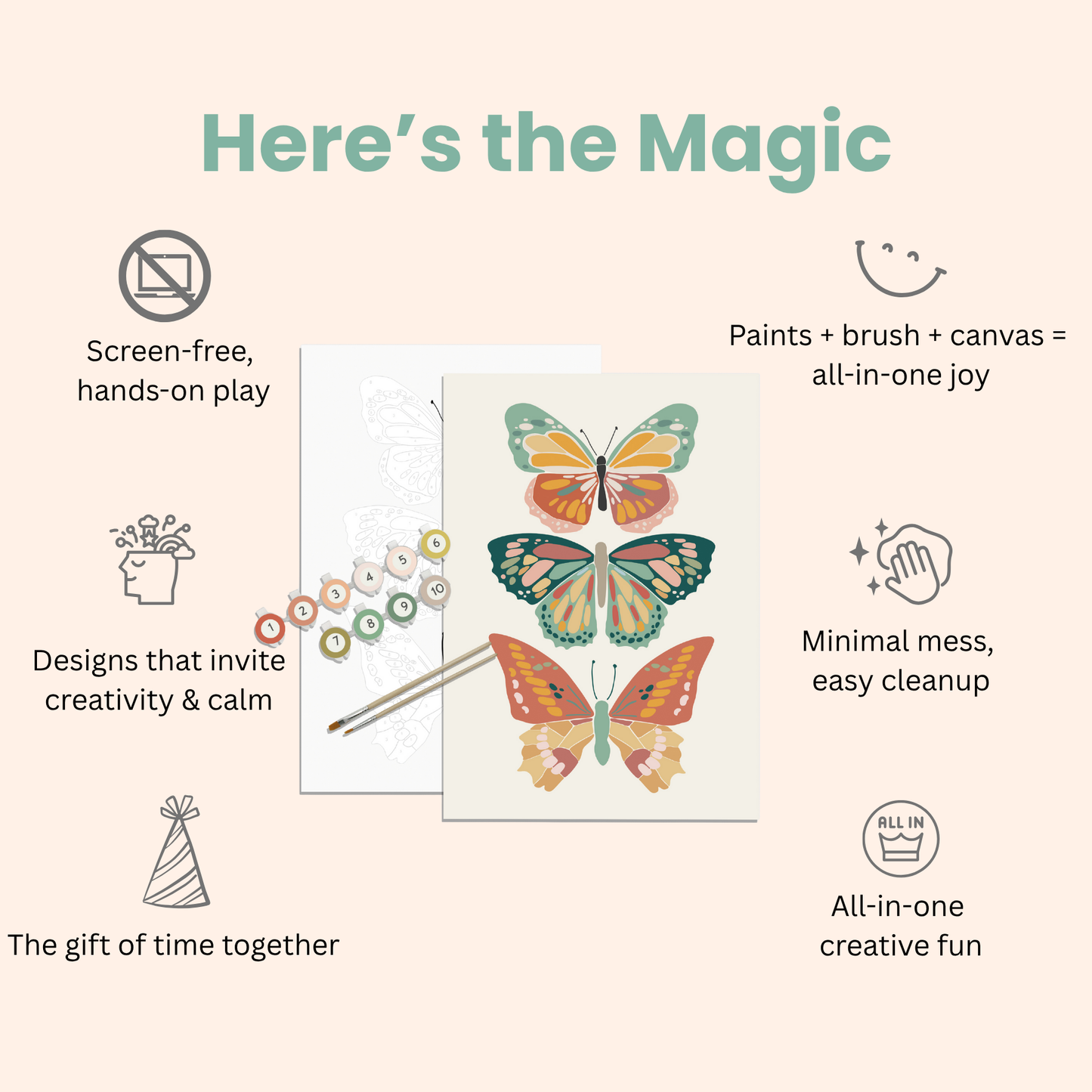 Frida Meditative Art Paint by Number Kit: Paint by Number Kit