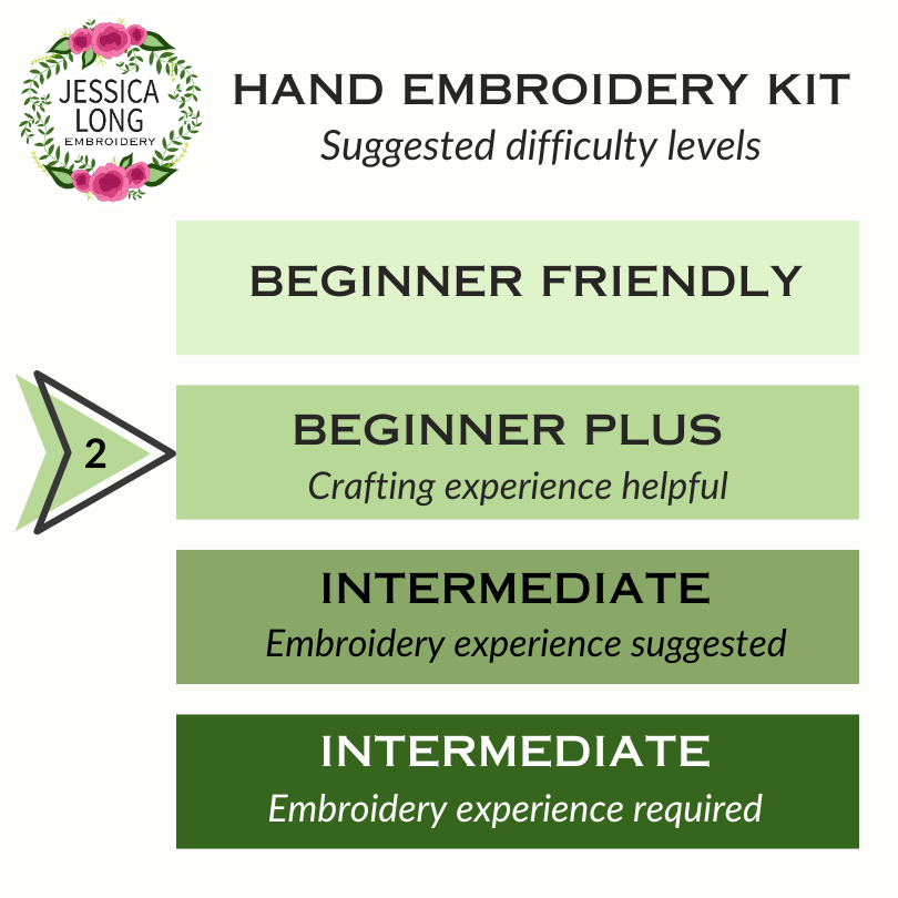 Summer Hummingbird Embroidery Kit