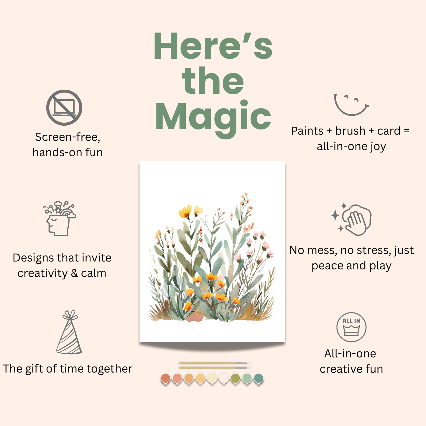 All-In-One Watercolor Kit - Ranunculus Blooms