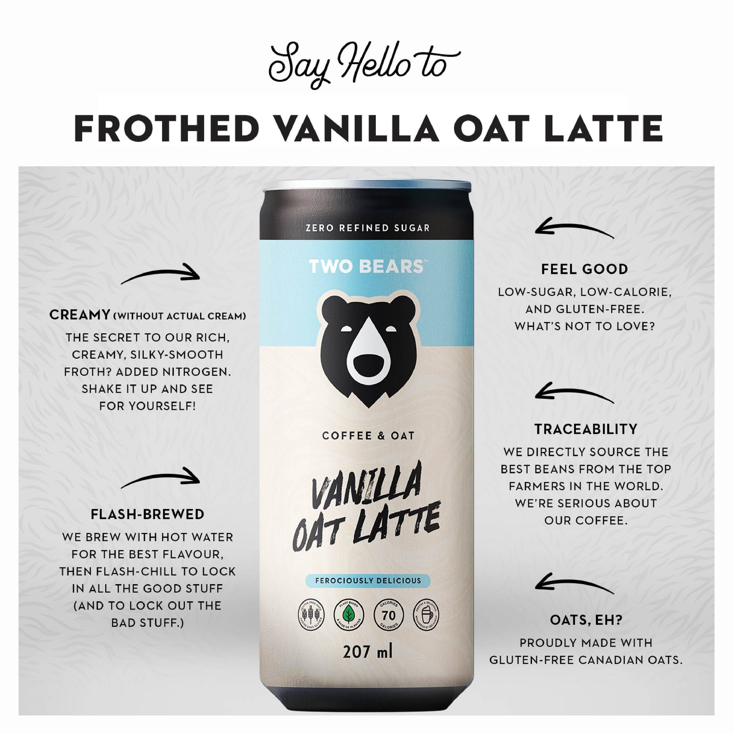 Frothed Vanilla Oat Latte (207 ml)