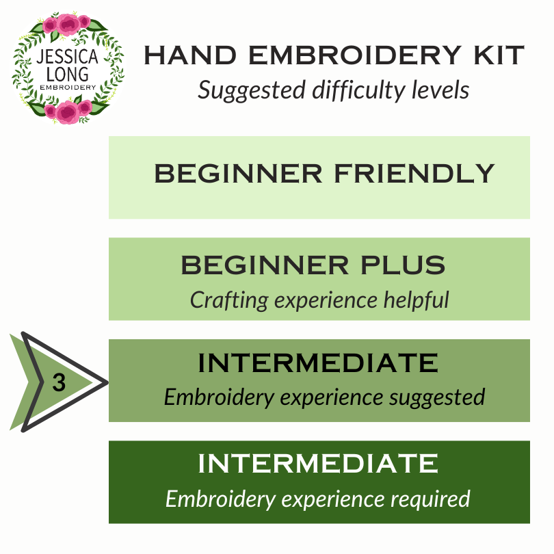 Posing Piglet Embroidery Kit